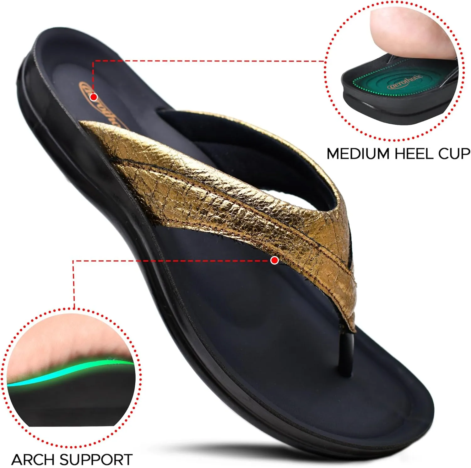 AEROTHOTIC Comfortable Arch Support Slingback Flats for Women Sandals Cute Soft T-Strap Toe Post Casual Fashion Dressy Flip Flops Vacation Essentials