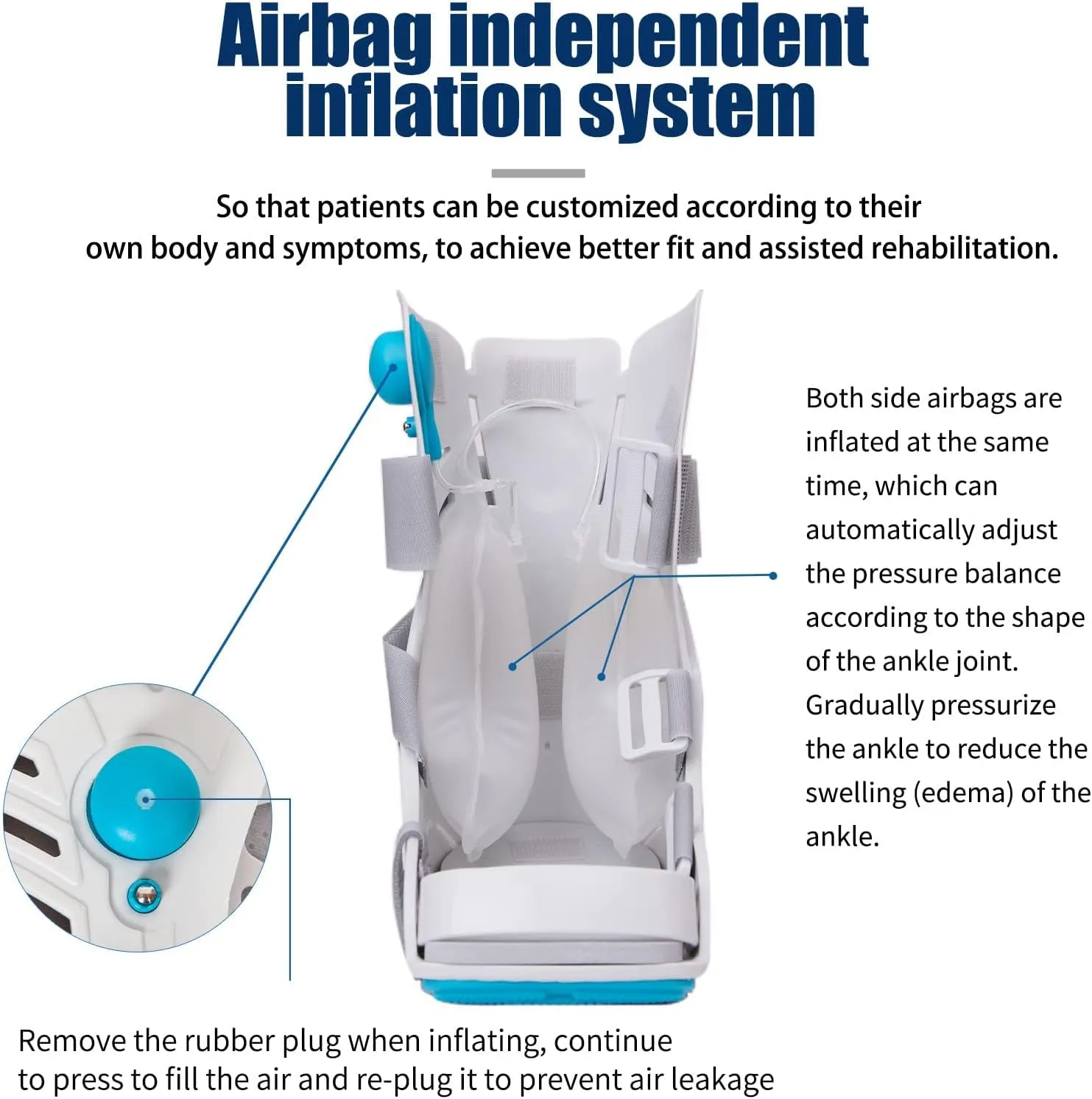 Air Cam Walker Fracture Boot, Medical Inflatable Walking Boot, Orthopaedic boot for Sprained Ankle, Stress Fracture, Broken Foot or Achilles Tendonitis (Manual Inflation, M)