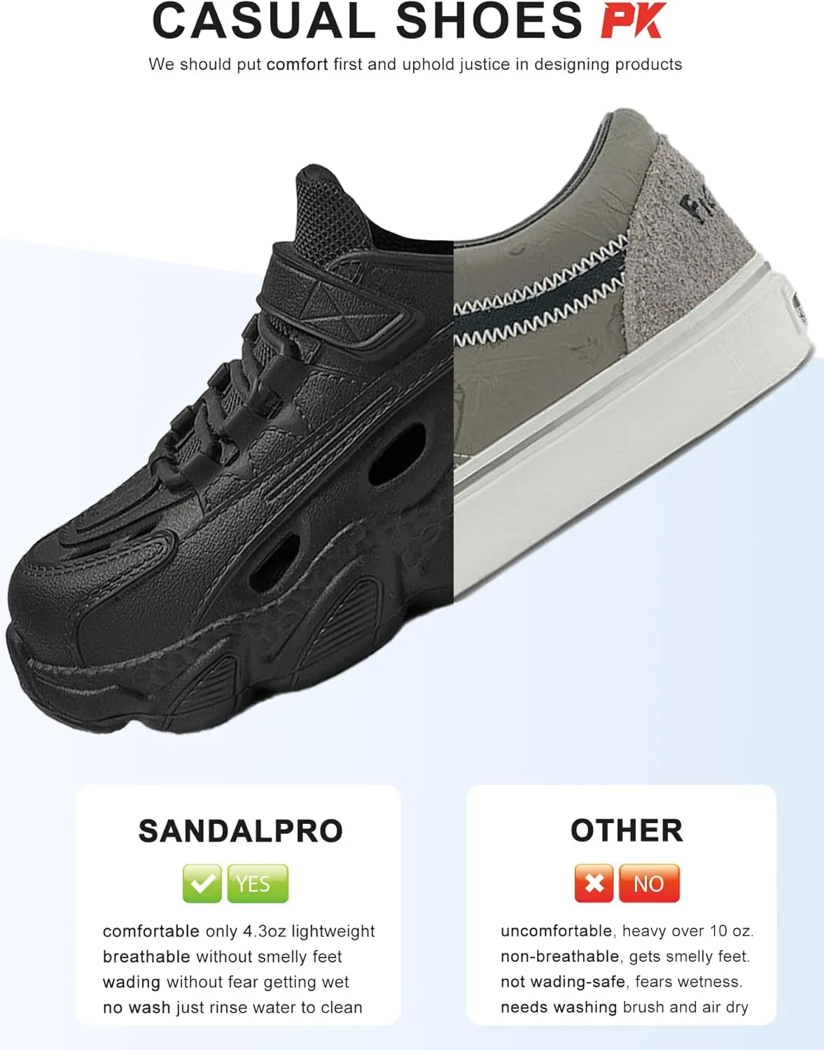 EVA Lightweight Breathable Casual Shoes - Clogs & Mules for Driving Work, Leisure Walks, Sports Running, Outdoor Hiking, Beach Wading