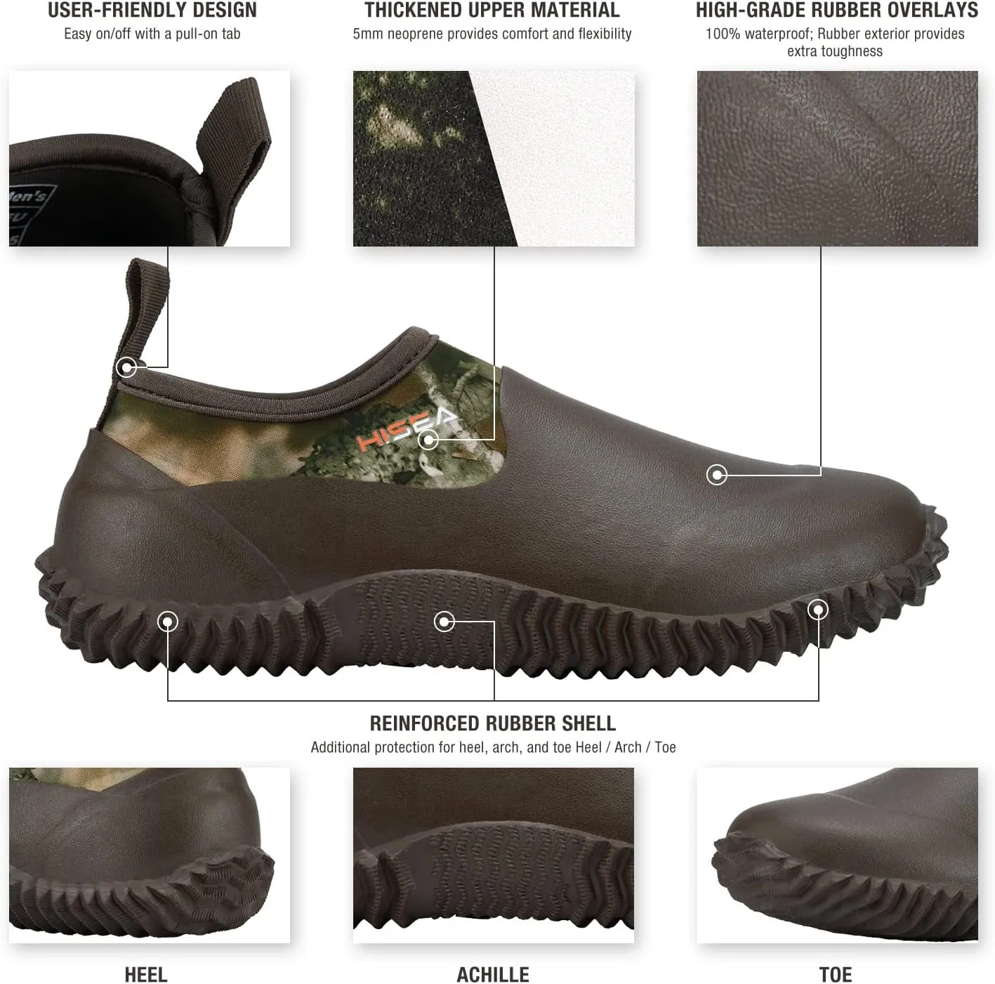 HISEA Unisex Waterproof Garden Shoes, Men's Rubber Rain Boots Women's Ankle Rain Shoes Neoprene Camp Booties Outdoor Slip-On Rain Footwear for Gardening, Farming, Camping, Car Wash, Lawn Care and Yard Work