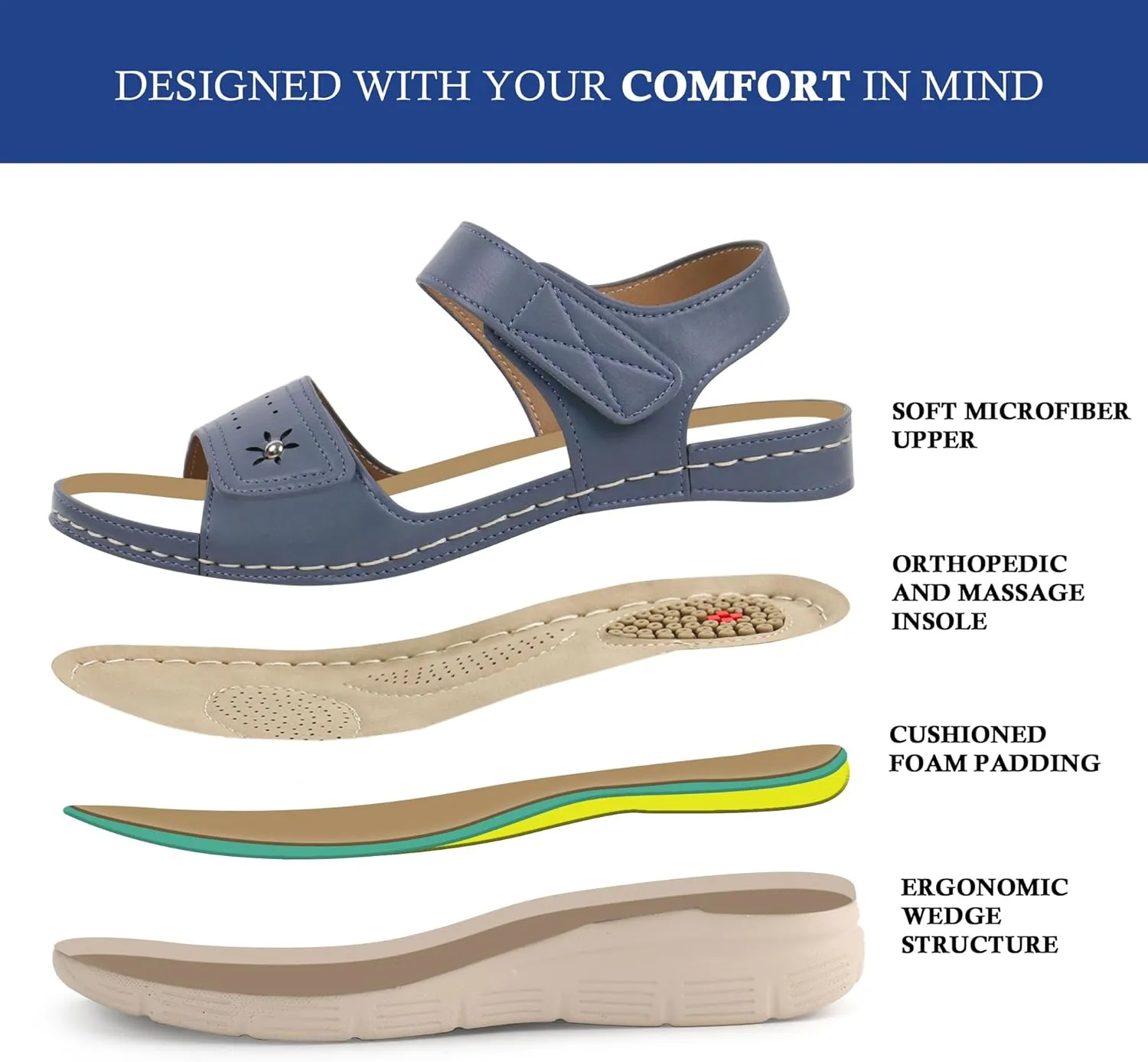JABASIC Women Comfortable Sandals Orthotic Walking Sandals Orthopedic Arch Support Sandals
