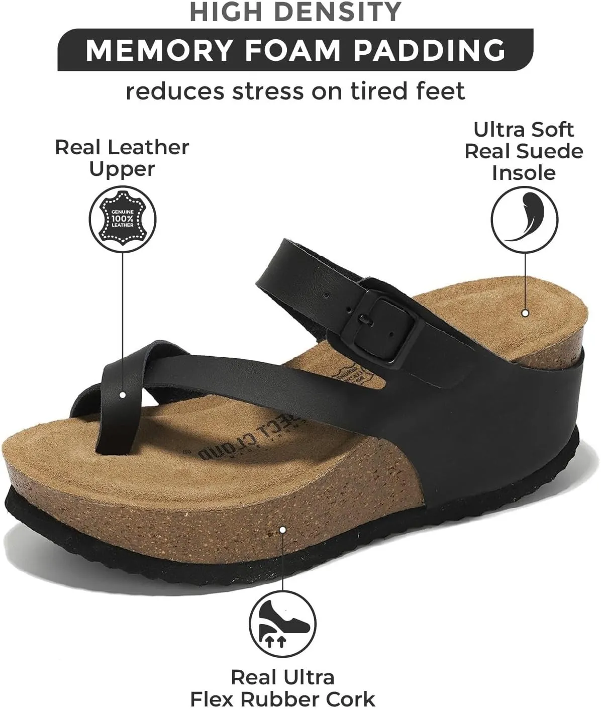 Project Cloud 100% Genuine Leather Platform Sandals Women - Memory Foam Womens Sandals & Slippers Beach Essentials - Gifts for Women (Mojito)