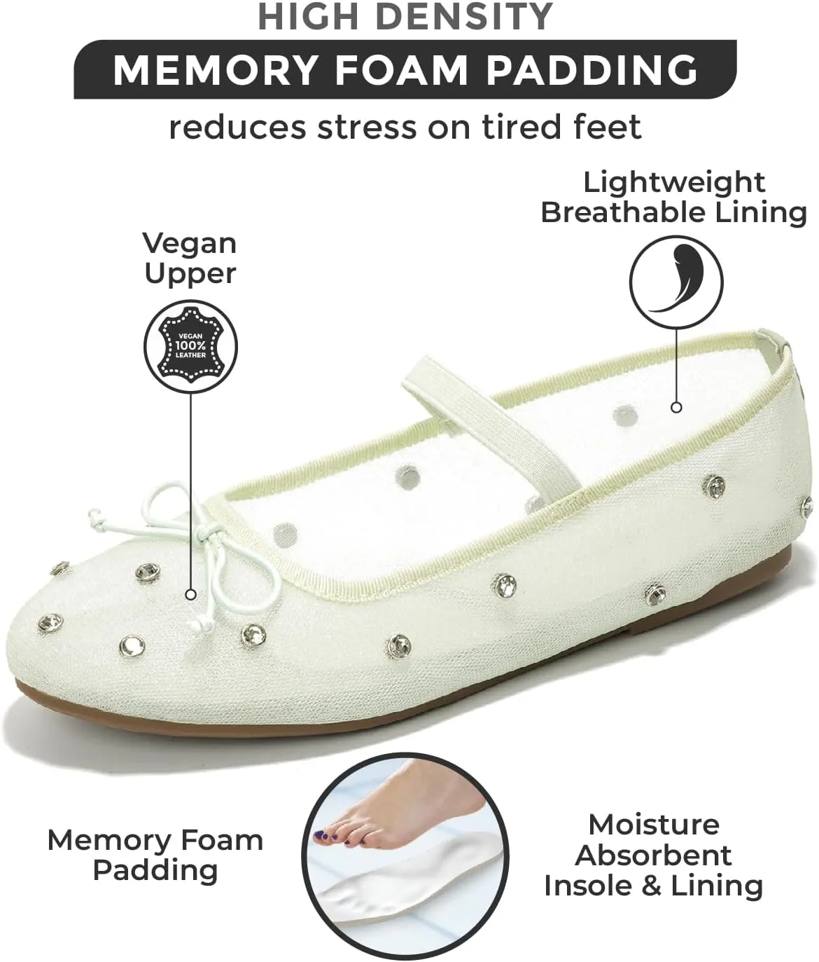 Project Cloud Ballet Flats for Women - Lightweight & Stylish Mesh Ballet Flats for Women Footwear - Non-Slip Mary Jane Shoes with Memory Foam - Casual Footwear for All-Day Comfort (Amity)
