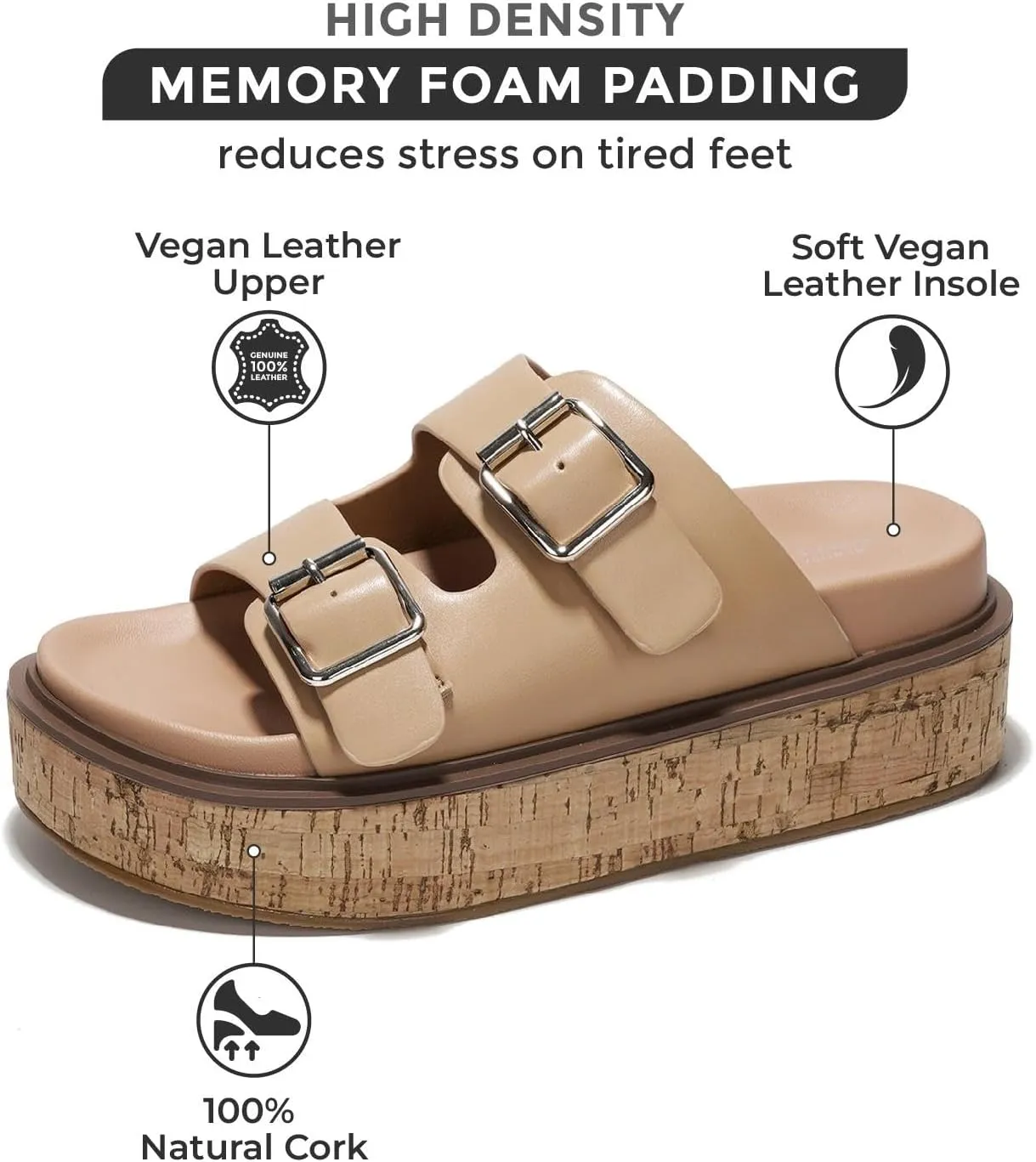 Project Cloud Platform Womens Sandals - Summer Womens Sandals with Memory Foam Insole Wedges - Stylish and Comfortable Women Footwear - Lightweight Women Wedges (Brisbane)
