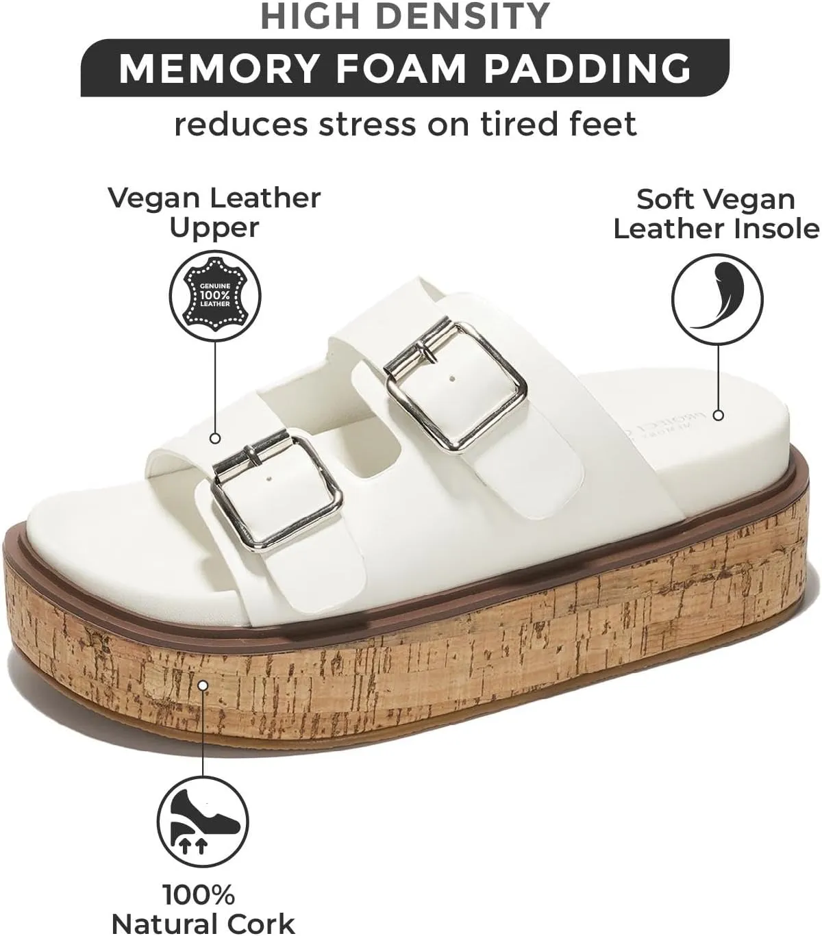 Project Cloud Platform Womens Sandals - Summer Womens Sandals with Memory Foam Insole Wedges - Stylish and Comfortable Women Footwear - Lightweight Women Wedges (Brisbane)