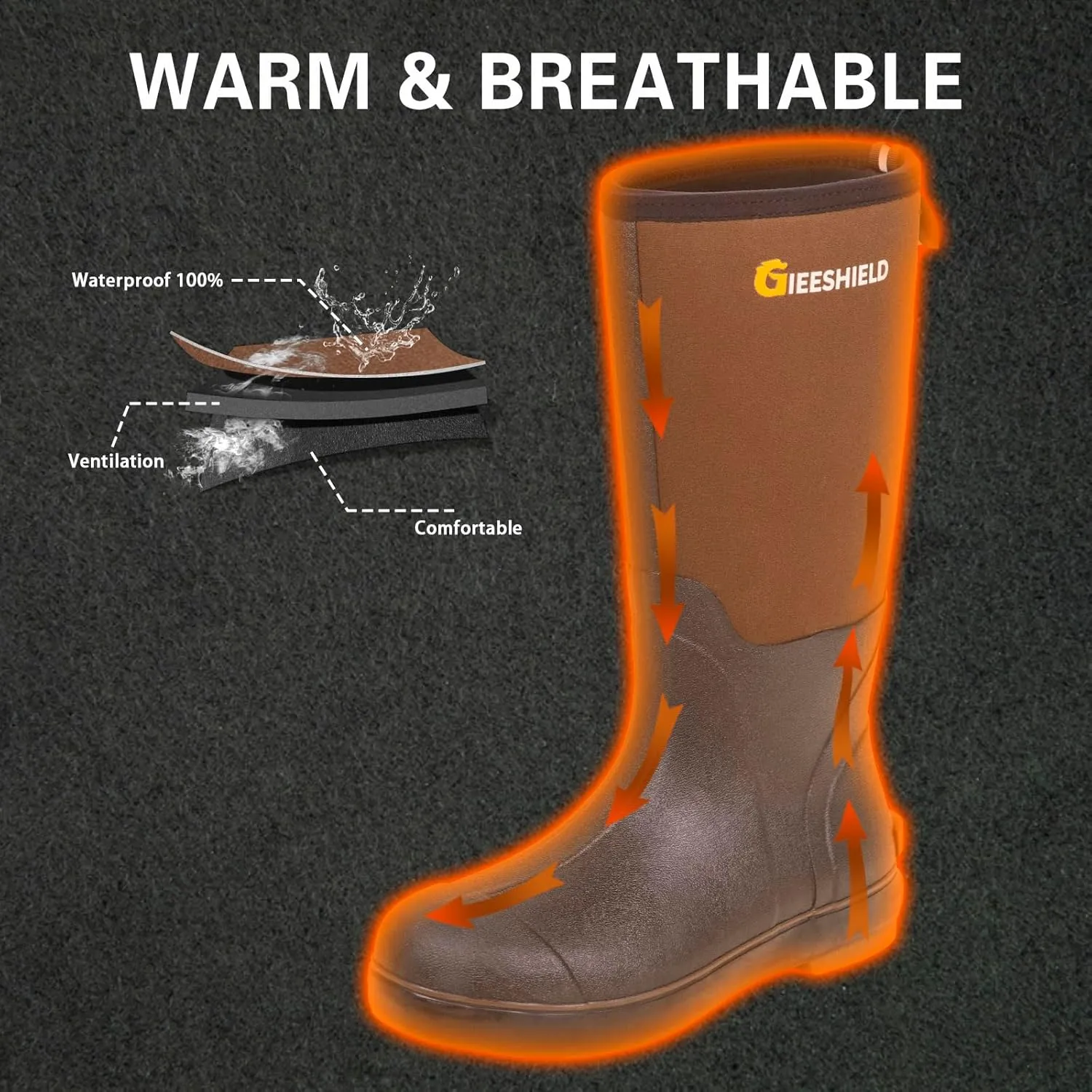 Ultra-Light Waterproof Rubber Boots for Men and Women - Durable Construction with 6mm Neoprene Insulation for Versatile All-Season Use in Hunting, Fishing, Work and Garden Size 5 to 14