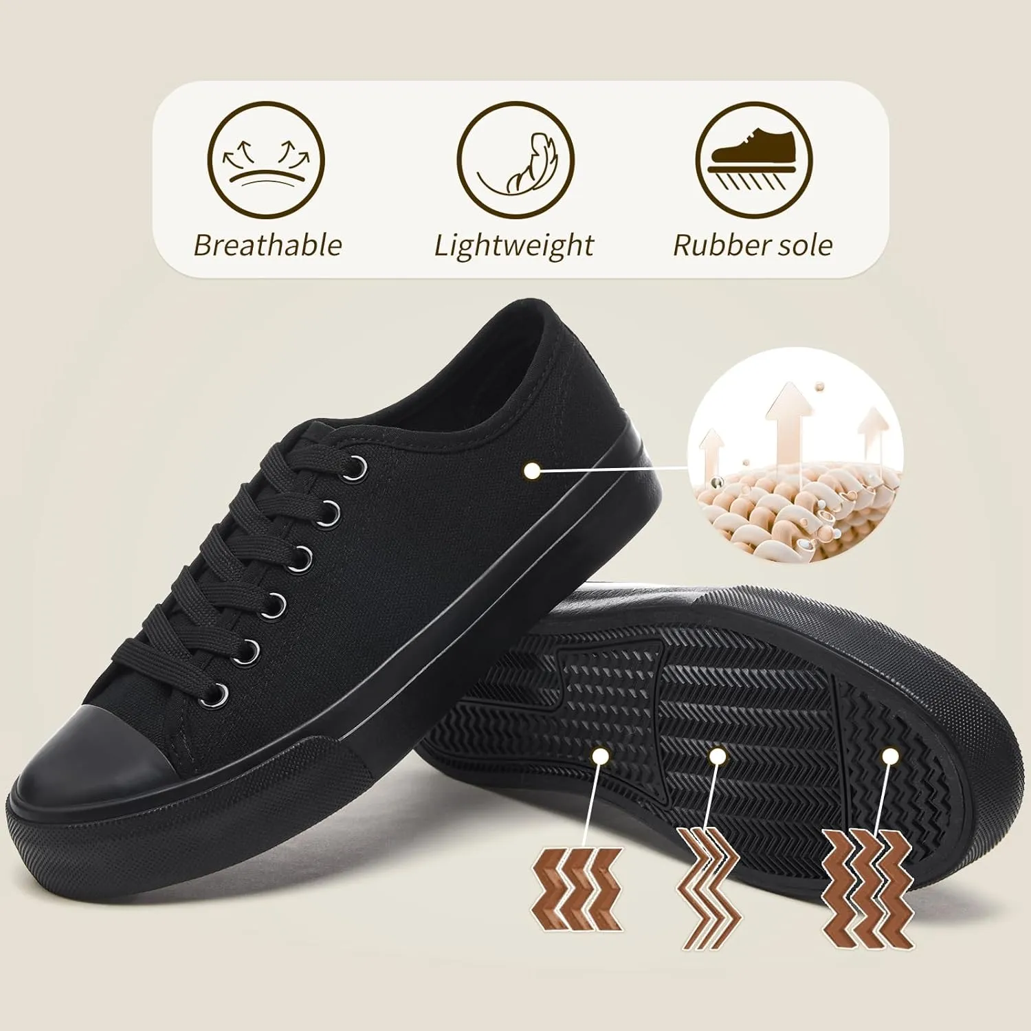 Uoidru White Tennis Canvas Shoes for Women Black Canvas Sneakers Womens Fashion Sneakers Classic Lace Up Walking Shoes