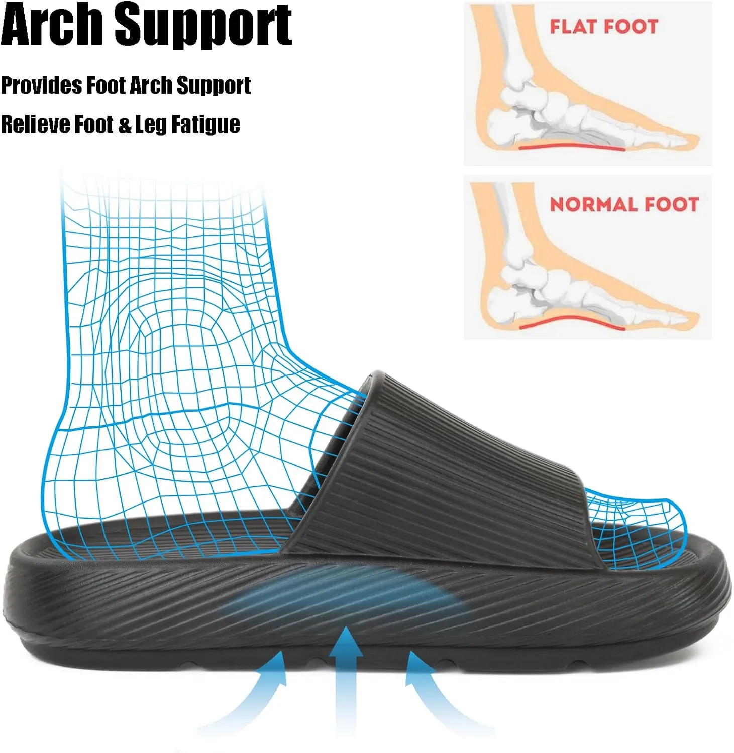 XIXITIAO Pillow Slippers for Women and Men, Soft Summer Cloud Sandals, Non Slip Quick Drying Shower Slides, Cushioned Thick Sole, Comfort Indoor and Outdoor Shoes
